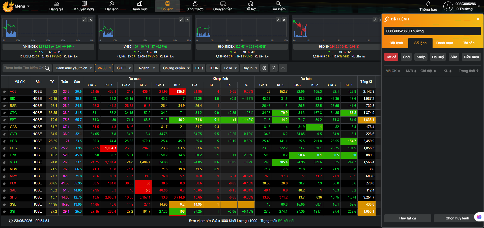 Sổ lệnh trên giao diện web AGR Trading Pro