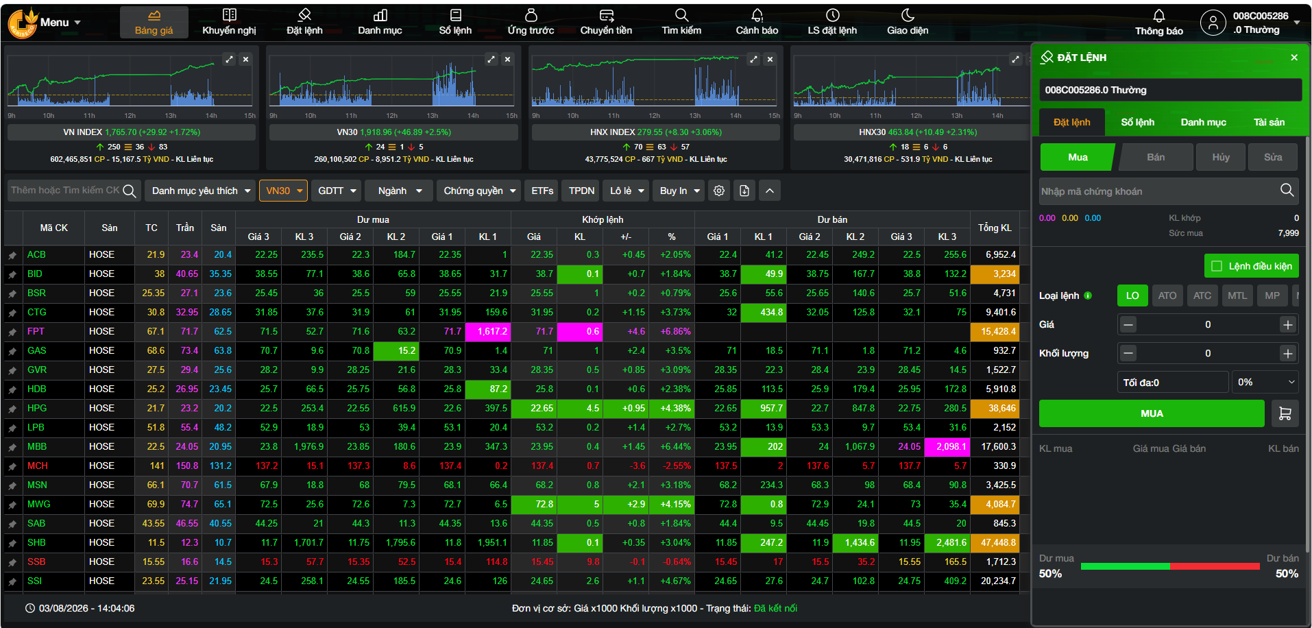 Thanh công cụ AGR Trading Pro