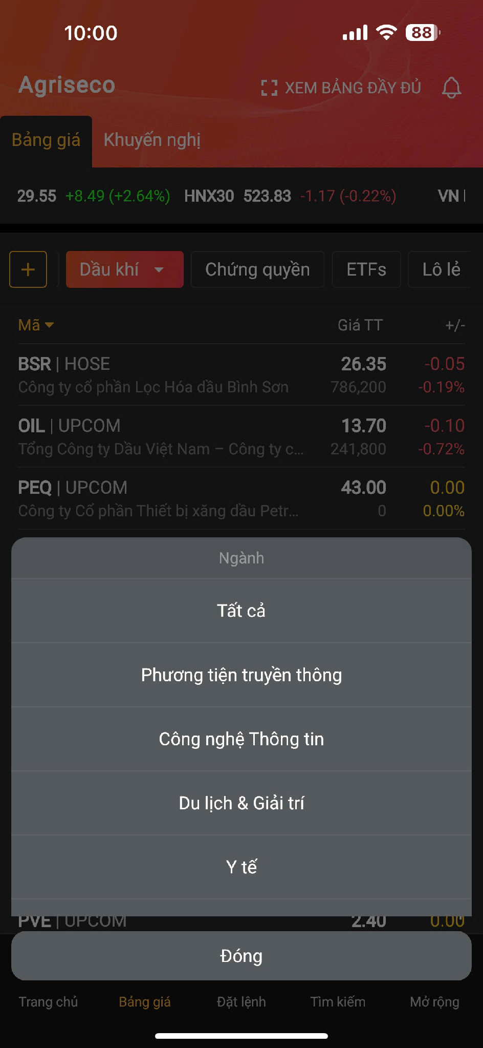 Bảng giá theo ngành